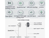 Yarratwo Smart Standing Fan Super-Quiet, Intelligent Sensor Cooling Wind Design With App&Voice Control,Table & Pedestal Fan, Adjustable Tilt & Oscillation (white)