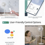 Yarratwo Smart Pedestal Fan – Super Quiet with App & Voice Control （White)