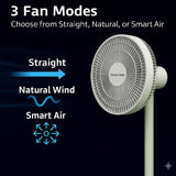 Yarratwo Smart Pedestal Fan Super Quiet 2-in-1 Standing & Table Fan with App & Voice Control, Intelligent Sensor Cooling Wind, Adjustable Height